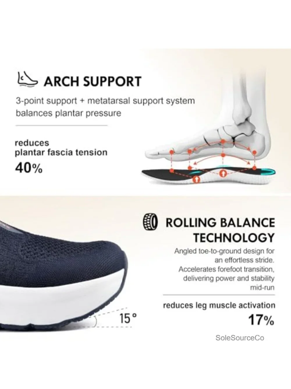 Men's Wide Toe Box Hands Free Slip On Walking Shoes with Arch Support Memory